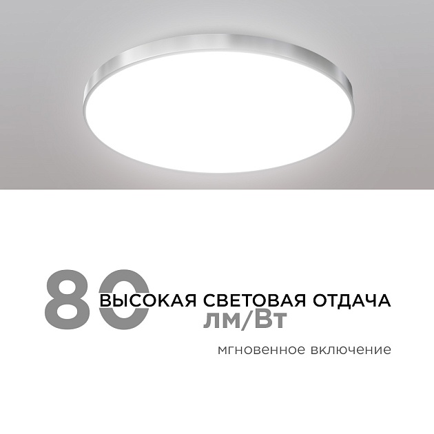 Накладной светильник Apeyron 18-147 изображение 5 Накладной светильник Apeyron 18-147 Фото № 5