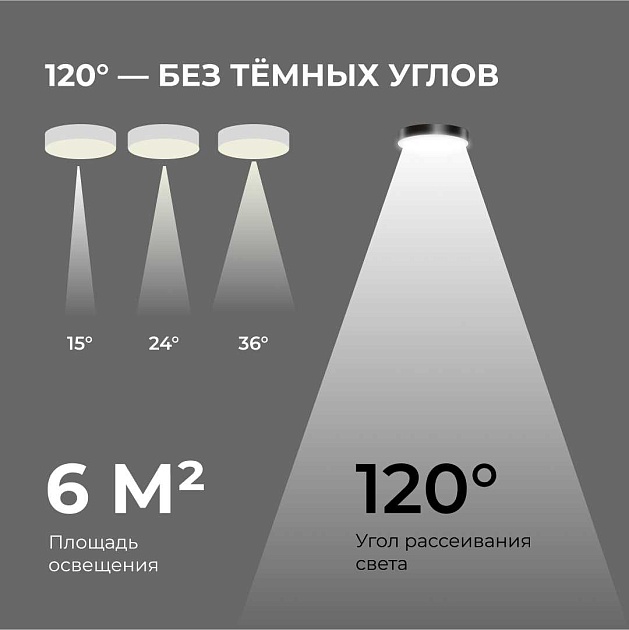 Светильник светодиодный накладной Apeyron 18-153 изображение 11 Светильник светодиодный накладной Apeyron 18-153 Фото № 11