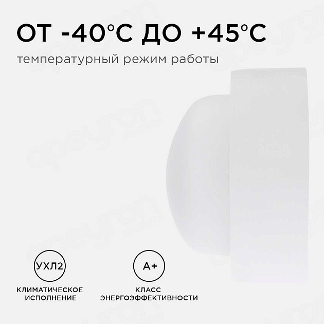 Накладной светодиодный светильник Apeyron 28-12 Фото № 7