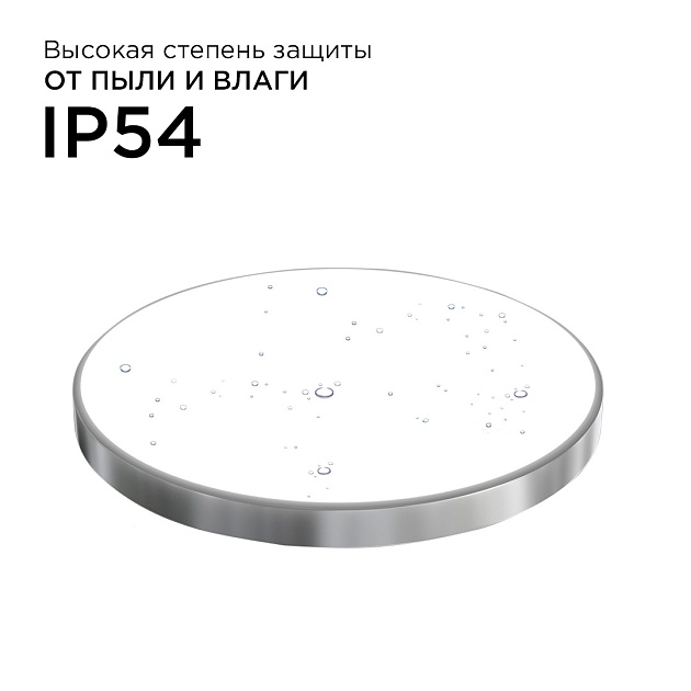 Накладной светильник Apeyron 18-143 изображение 8 Накладной светильник Apeyron 18-143 Фото № 8