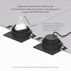 Встраиваемый светильник Denkirs Rodvig DK3071-BK 1