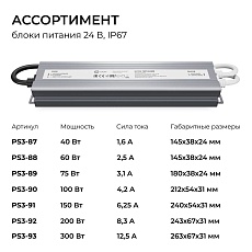 Блок питания OGM 24V 150W IP67 6,25A PS3-91 1