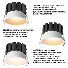 Встраиваемый светильник Novotech SOLIS 359859 3