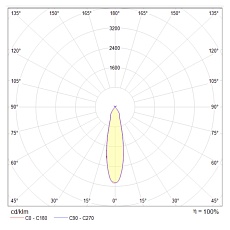 Подвесной светодиодный светильник Maytoni Technical Torre P037PL-L11B4K 1