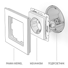 Розетка с заземлением и шторками Werkel шампань W1171111 4690389157387 2