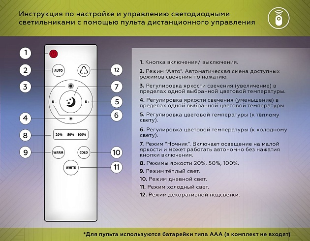 Потолочная светодиодная люстра Ambrella light Comfort LineTech FL51631 Фото № 2