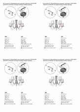 Потолочная люстра Vitaluce V3075-9/5PL 1