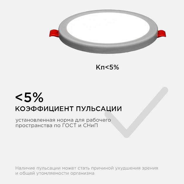 Встраиваемая светодиодная панель OGM LP-02 изображение 26 Встраиваемая светодиодная панель OGM LP-02 Фото № 26