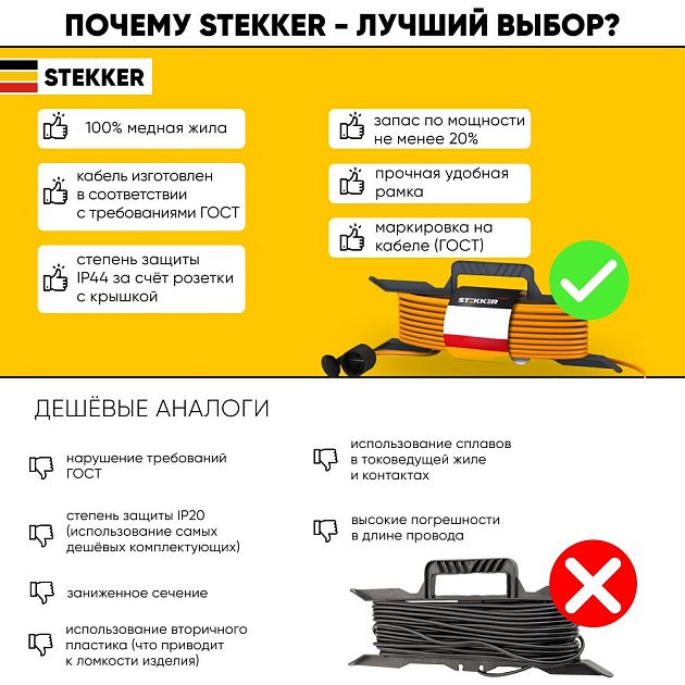 Удлинитель Stekker Home 1гн 10м с/з HM04-01-10 39627 Фото № 2