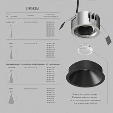 Точечный светодиодный светильник Denkirs Shine Glow DK2431-BK 5