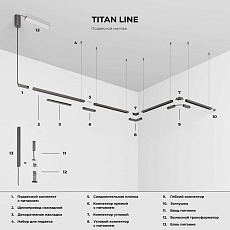 Трековый светодиодный светильник Elektrostandard Titan Line 85528/01 a069713 3