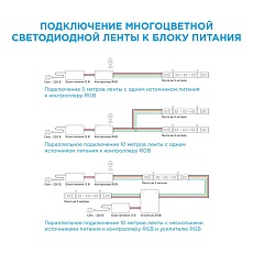 Светодиодная лента OGM 7,2W/m 60LED/m 3528SMD разноцветная 5M SL-47 2