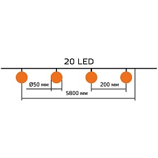 Гирлянда на солнечных батареях Gauss Solar Шары GS034 1