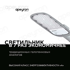 Консольный светодиодный светильник Apeyron 29-04 2
