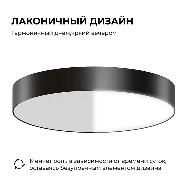 Светильник светодиодный накладной Apeyron 18-157 изображение 9 Светильник светодиодный накладной Apeyron 18-157 Фото № 9