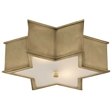 Потолочный светильник Loft-Concept California Light 48.064-0