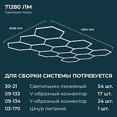 Накладной линейный светодиодный светильник Apeyron Net 30-21 1