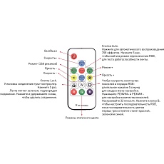 Контроллер для светодиодной ленты SWG M-SPI-WS2811 011686 1