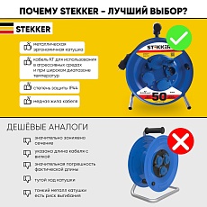 Удлинитель Stekker Professional 4гн 50м с/з PRF02-41-50 39297 1