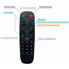 Пульт управления Denkirs DK7300-BK 1