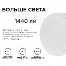 Накладной светодиодный светильник Apeyron 28-14 2