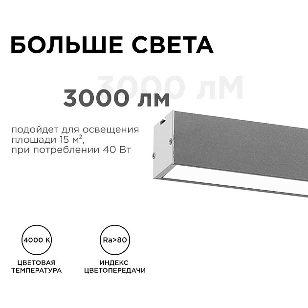 Подвесной светодиодный светильник Apeyron 30-11 изображение 9 Подвесной светодиодный светильник Apeyron 30-11 Фото № 9