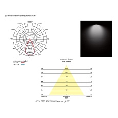 Потолочный светодиодный светильник Nowodvorski Ios Led 8726 2