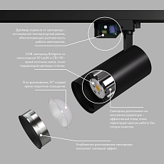 Трековый светильник Denkirs Solid Koper DK6454-BK 2