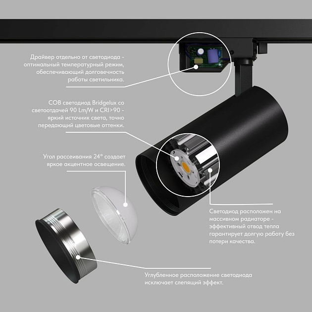 Трековый светильник Denkirs Solid Koper DK6454-BK изображение 3 Трековый светильник Denkirs Solid Koper DK6454-BK Фото № 3