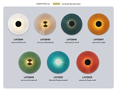 Настенный светильник Ambrella Light HIGH LIGHT LH72645 2