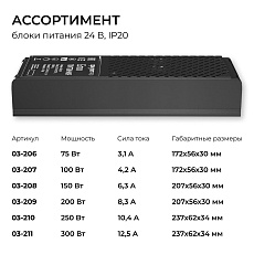 Блок питания Apeyron PRO 24V 75W IP20 03-206 4