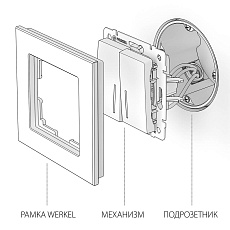 Выключатель Werkel двухклавишный с подсветкой слоновая кость WL03-SW-2G-LED-ivory 4690389059285 1