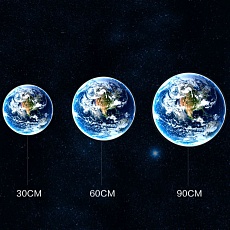 Настенный светильник Imperium Loft Cosmos Earth D90 208937-23 2
