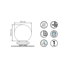 Светодиодный светильник для зеркал Gauss MAKEUP MK001 2