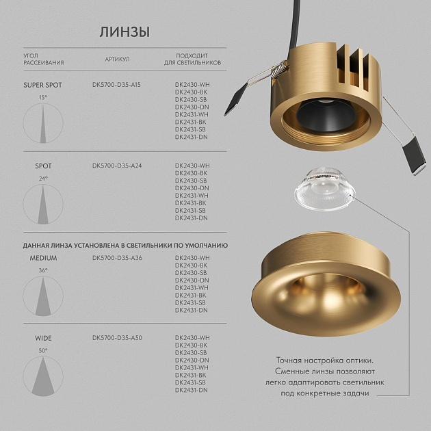 Точечный светодиодный светильник Denkirs Shine Glow DK2430-SB изображение 6 Точечный светодиодный светильник Denkirs Shine Glow DK2430-SB Фото № 6