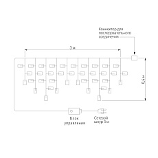 Уличная светодиодная гирлянда Eurosvet Бахрома 230V 100-101 мульти 1