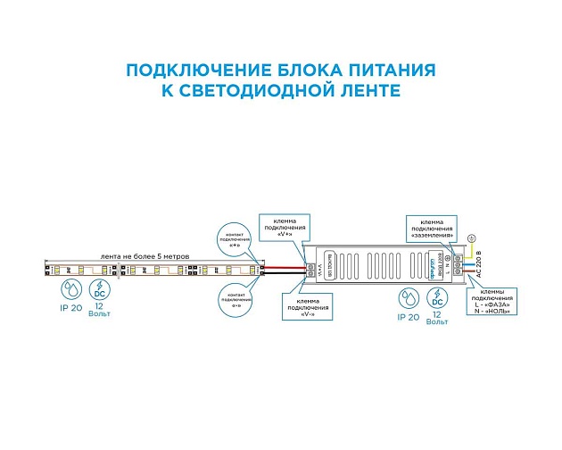 Блок питания Apeyron 12V 15W IP20 1,25 03-01 фото 11