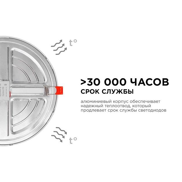 Встраиваемая светодиодная панель OGM LP-11 изображение 24 Встраиваемая светодиодная панель OGM LP-11 Фото № 24