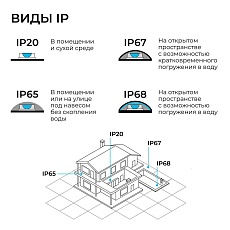 Комплект светодиодной влагозащищенной ленты Apeyron 10W/m 120LED/m 2835SMD теплый белый 5M 10-140 2