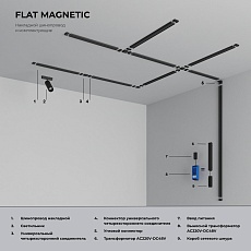 Коннектор угловой для накладного шинопровода Elektrostandard Flat Magnetic 85002/00 черный a063737 4