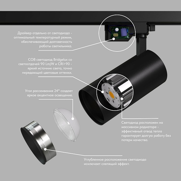 Трековый светильник Denkirs Solid Koper DK6456-BK изображение 3 Трековый светильник Denkirs Solid Koper DK6456-BK Фото № 3