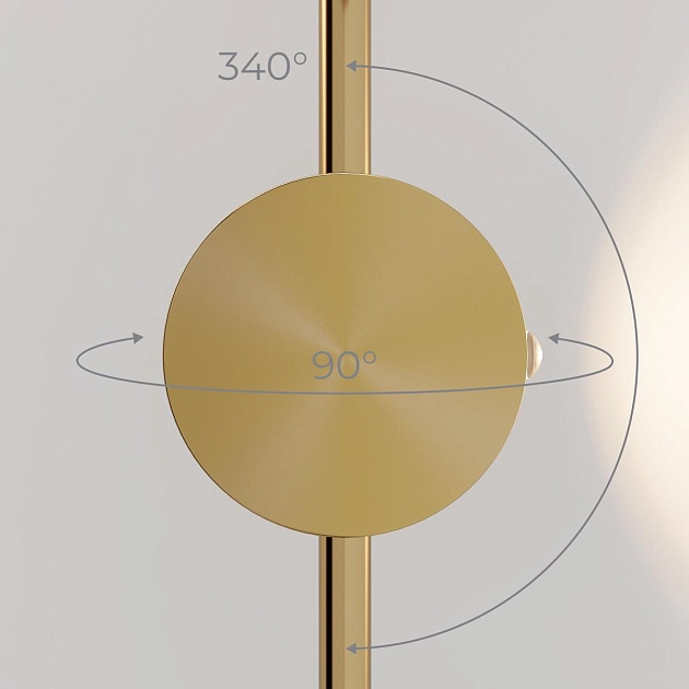 Светильник настенный Elektrostandard Illume a070998 Фото № 4