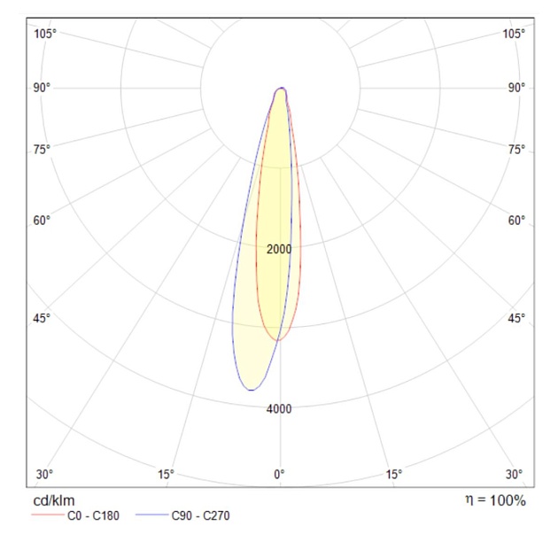 Настенный светодиодный светильник Maytoni Comodo C031WL-L8B3K изображение 2 Настенный светодиодный светильник Maytoni Comodo C031WL-L8B3K Фото № 2