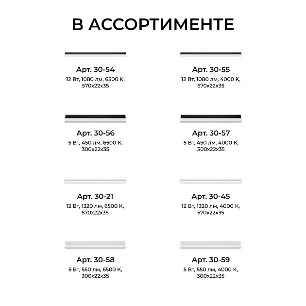 Накладной линейный светодиодный светильник Apeyron 30-59 изображение 2 Накладной линейный светодиодный светильник Apeyron 30-59 Фото № 2