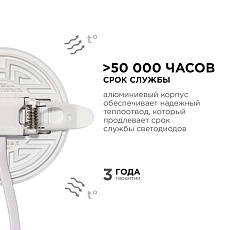 Светодиодная панель безрамочная Apeyron 06-100 1