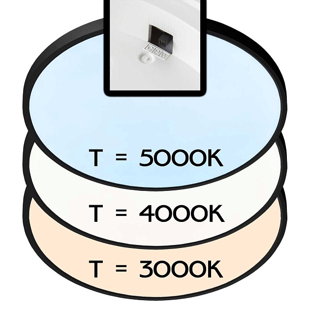 Потолочный светодиодный светильник Citilux Бейсик CL738401V Фото № 6