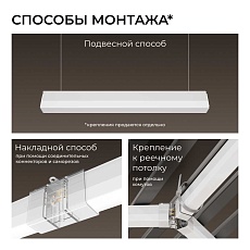 Накладной линейный светодиодный светильник Apeyron 30-59 3