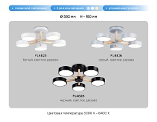 Потолочная светодиодная люстра Ambrella light Comfort LineTech FL4826 1