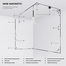 Заглушка Elektrostandard Mini Magnetic (2шт) 85174/00 a065634 3