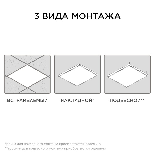 Встраиваемая светодиодная панель Apeyron 42-004 Фото № 2